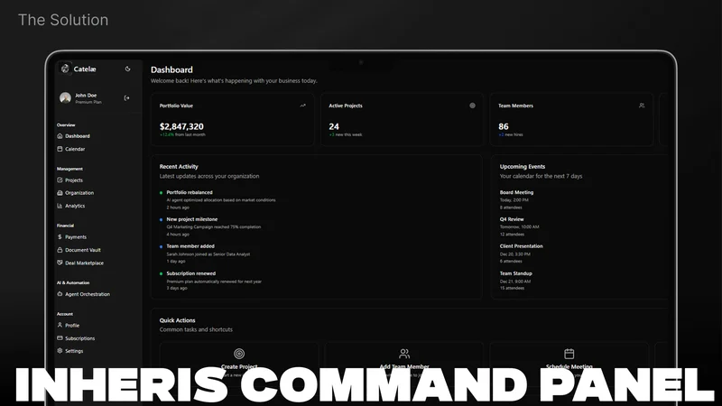 Inheris command panel interface study