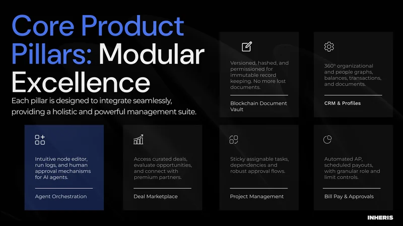 Inheris modular product pillars