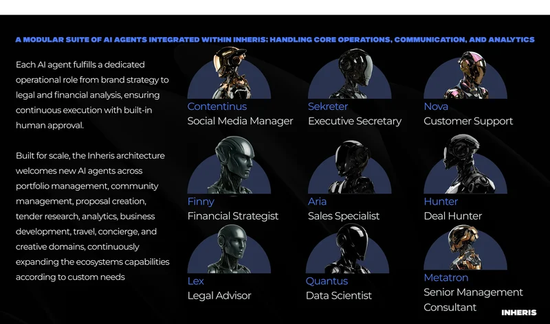 Inheris specialist agent identities