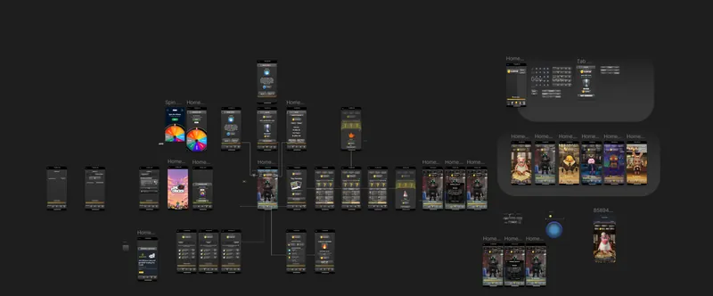 Flow map connecting every screen of the app